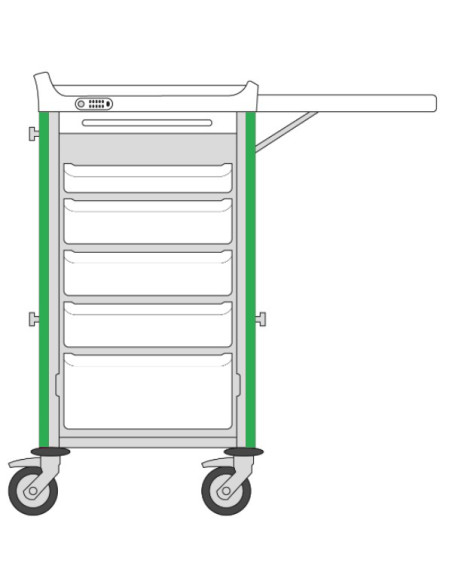 Chariot de soins NEOP 400x400 H100 5tir.jointif 1p/3m/1g-vert pomme,serru.à code,3 rails,1 tablette d'ex. rabatt,fer.rid