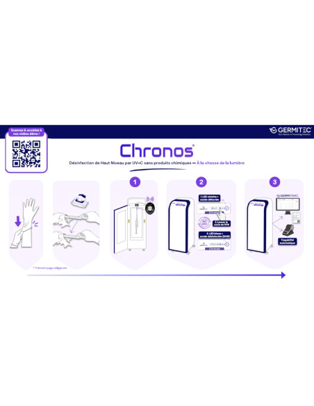 CHRONOS Système de désinfection de haut niveau par UV-C pour sondes d'échographies